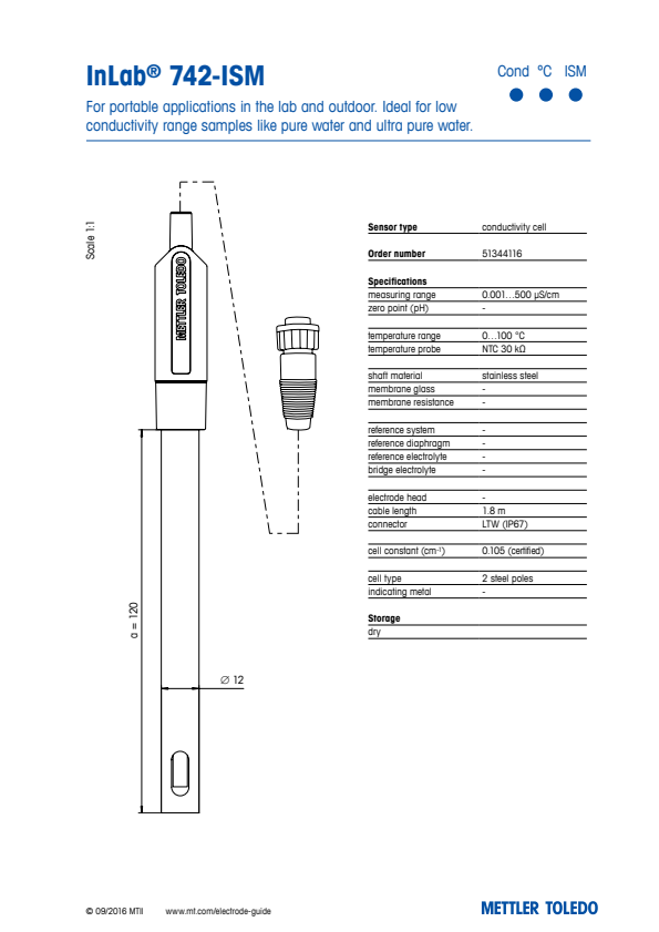 

51344116 InLab 742 ISM datasheet

